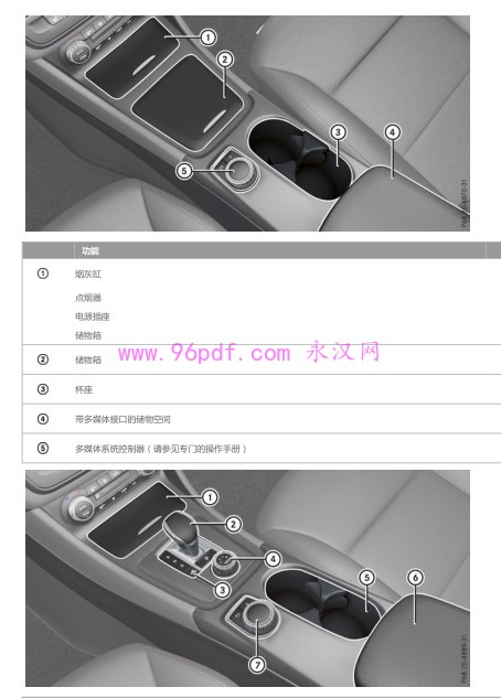 2015-2017 奔驰A180 使用说明书 用户手册 车主使用操作手册 2016