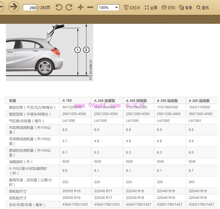 2015-2017 奔驰A180 使用说明书 用户手册 车主使用操作手册 2016