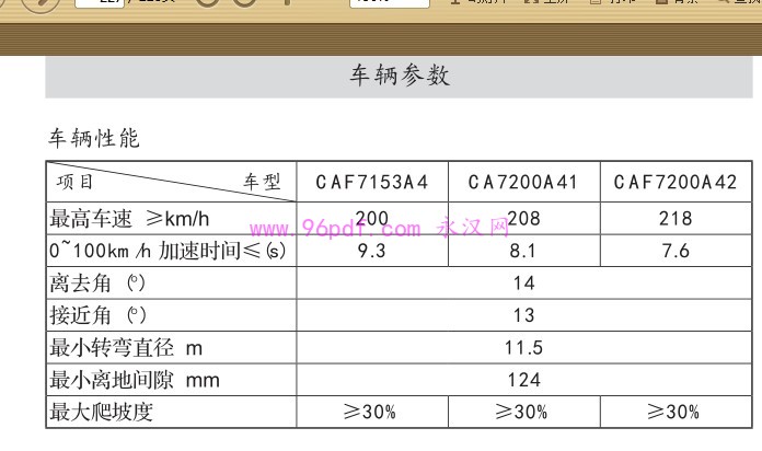 2013-2016 福特蒙迪欧用户使用手册 车主操作指南 2014 2015