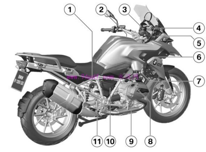 2017 宝马bmw R1200 GS 水鸟 用户使用手册 车主操作指南