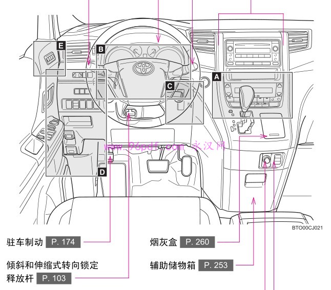 2013 丰田埃尔法(ALPHARD)用户使用手册 车主操作指南含导航