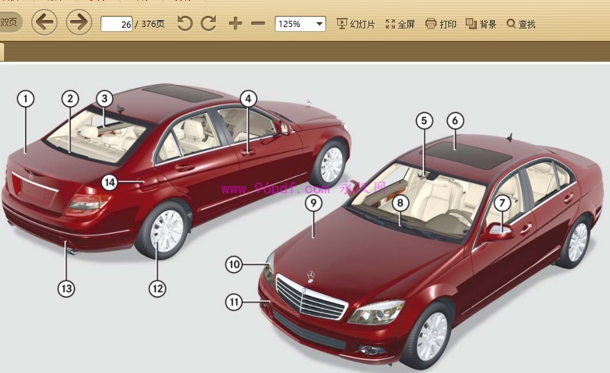 2008-2010 奔驰C200 K C230 280用户使用说明书 车主操作指南2009 中文