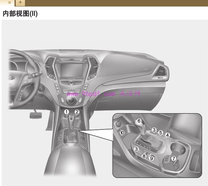 2013.08-2014 胜达改款 用户使用手册 车主操作指南